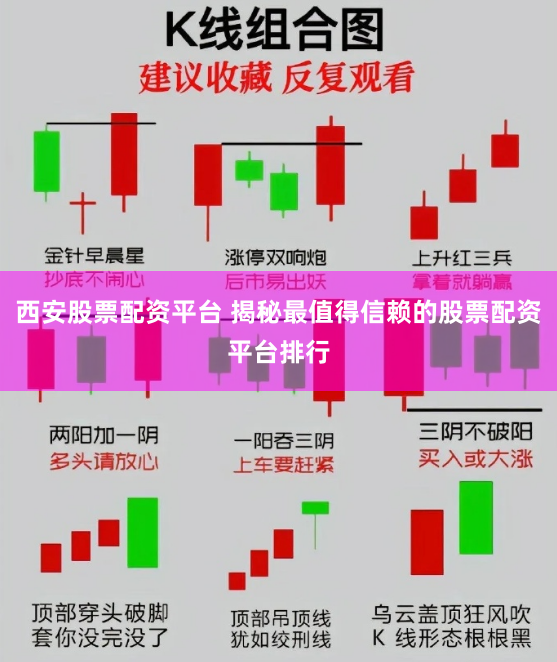 西安股票配资平台 揭秘最值得信赖的股票配资平台排行