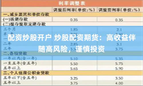 配资炒股开户 炒股配资期货：高收益伴随高风险，谨慎投资