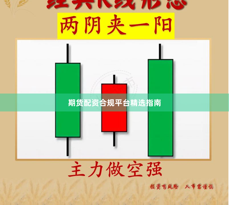 期货配资合规平台精选指南